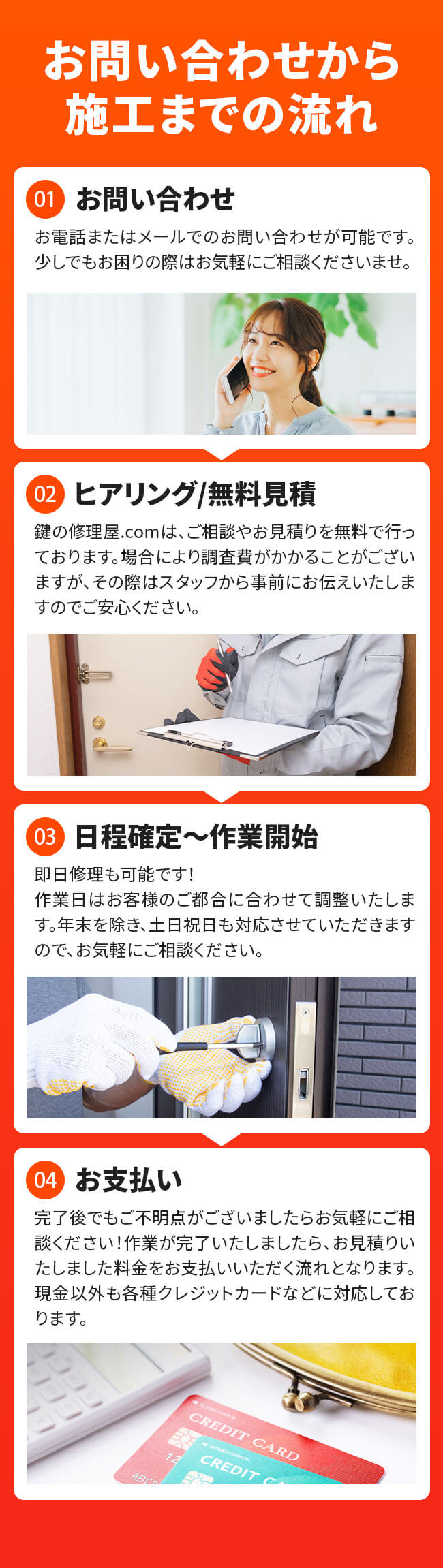 施工までの流れ