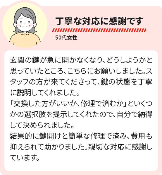 丁寧な対応に感謝です