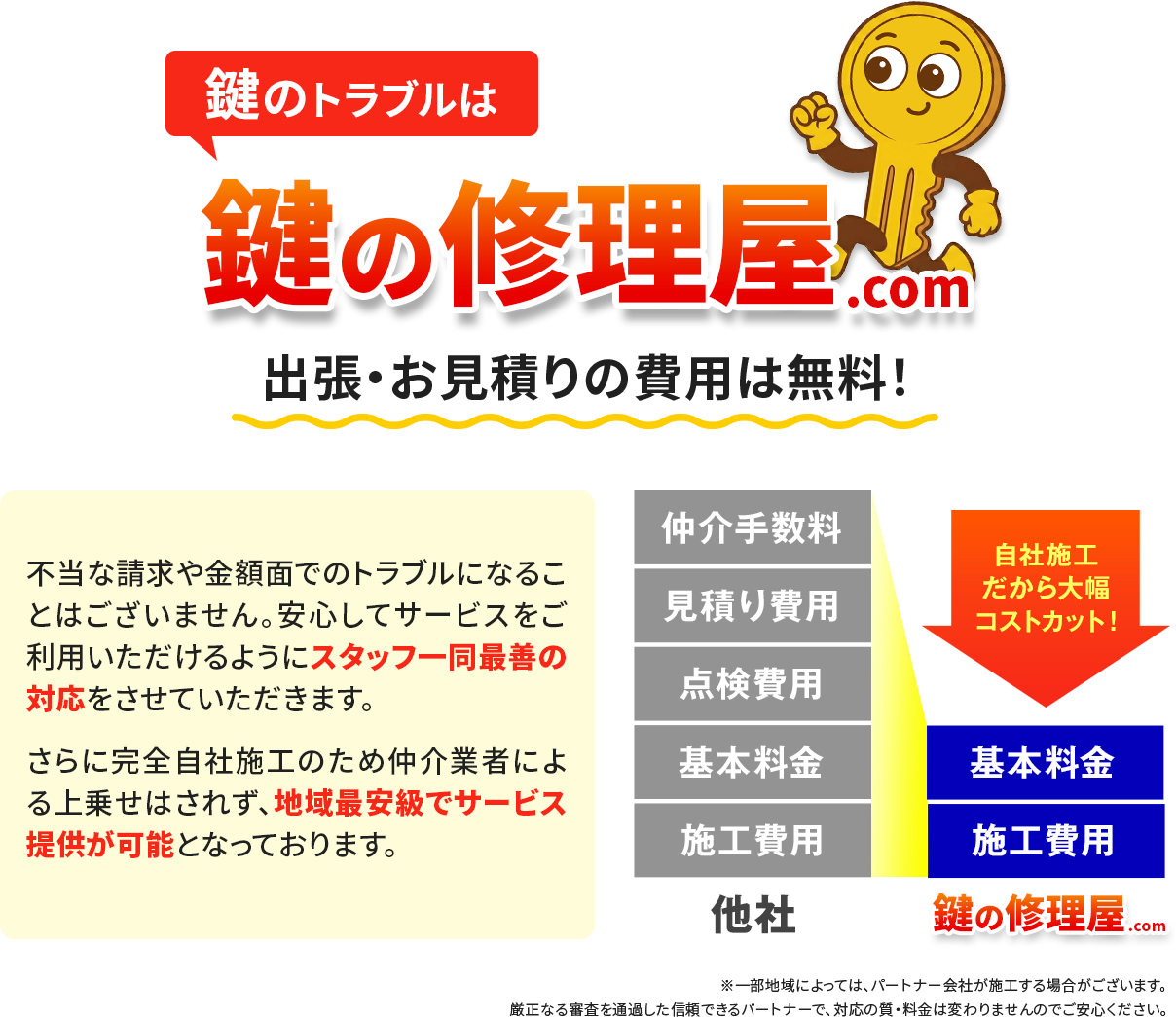 鍵のトラブルは鍵の修理屋.com